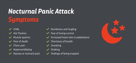 How To Address Nocturnal Panic Attacks - BetterHelp - balustradellc