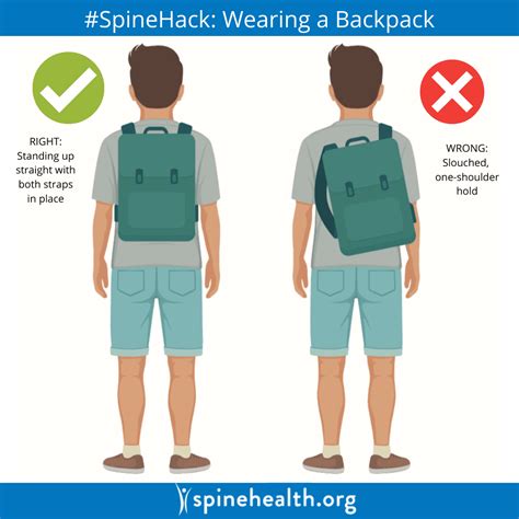 How to Adjust a Backpack Correctly to Prevent Pain | EVERKI - balustradellc