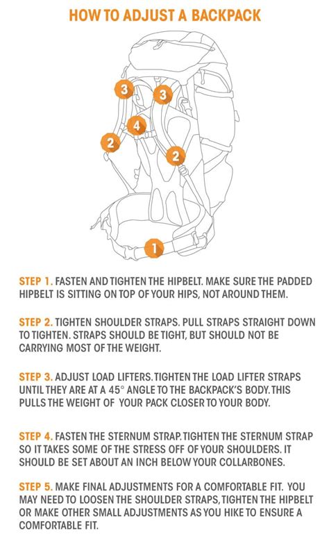 How To Adjust Backpack Straps: Perfect Fit Every Time … - balustradellc