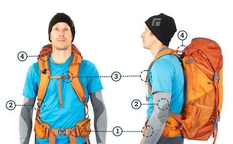 How to Adjust Backpack Straps for Maximum Comfort - balustradellc