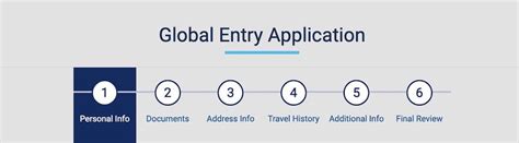 How to Apply for Global Entry - U.S. Customs and … - balustradellc