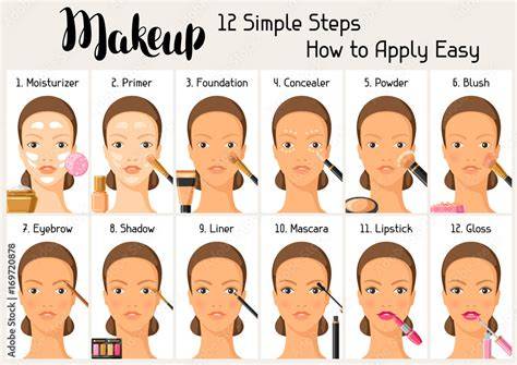 How to Apply Stage Makeup: 12 Steps (with Pictures) - wikiHow - muktibox.com