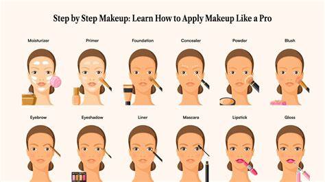 How to Apply Stage Makeup : 6 Steps - Instructables - muktibox.com
