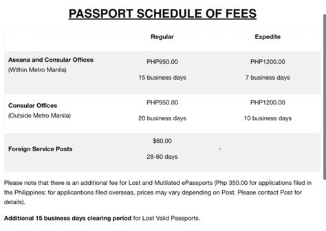 HOW TO APPLY for PHILIPPINE DUAL CITIZENSHIP STEP by STEP PROCESS and