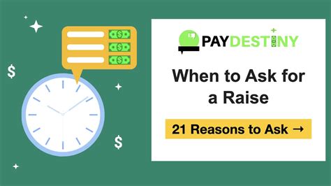 How to Ask for a Raise & Negotiate Salary With Your … - balustradellc