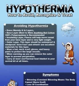 How To Avoid, Recognize and Treat Hypothermia - balustradellc
