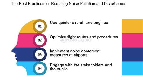 How to Avoid and Reduce Noise in Your Photos (A … - balustradellc