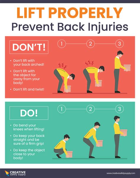 How to Avoid Back Injuries at the Gym - balustradellc
