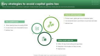 How To Avoid Capital Gains Tax: Updated Strategies … - balustradellc
