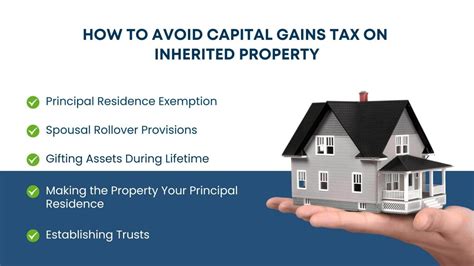 How to Avoid Capital Gains Tax on Property in Canada - balustradellc