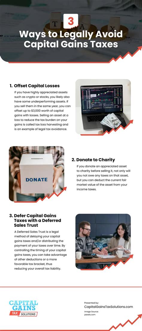 How To Avoid Capital Gains Taxes - Kiplinger - balustradellc