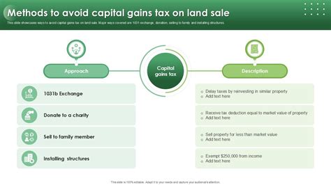 How to Avoid Capital Gains Taxes on Land Sale - balustradellc