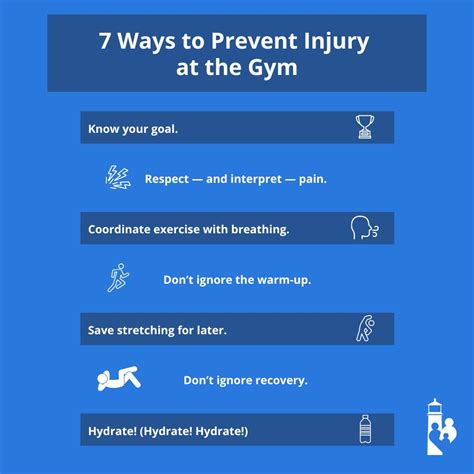 How to Avoid Common Injuries in the Gym | AFA - balustradellc