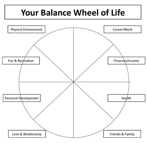 HOW TO BALANCE A WHEEL (SIMPLE & EASY) - balustradellc