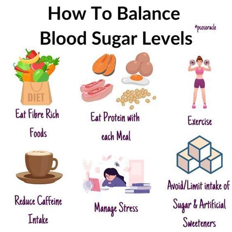 How to Balance Blood Sugar on a Low-Carb Diet - balustradellc