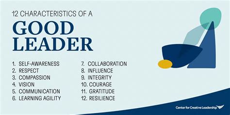 How To Be a Good Leader (With Tips and Examples) - balustradellc