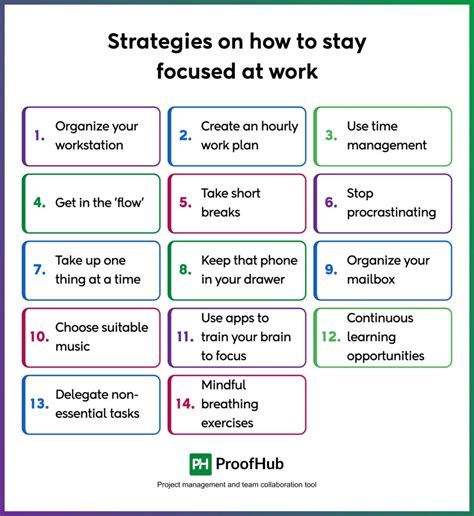 How to Be Focused: 25 Tips for Work to Stay on Track - balustradellc