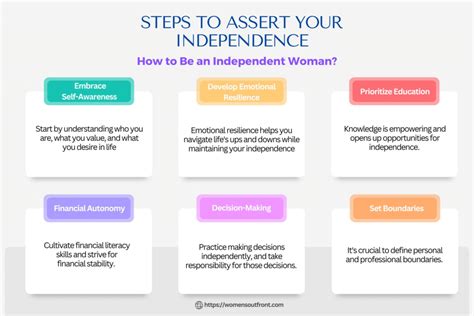 How to be independent: 10 ways to become more self … - balustradellc