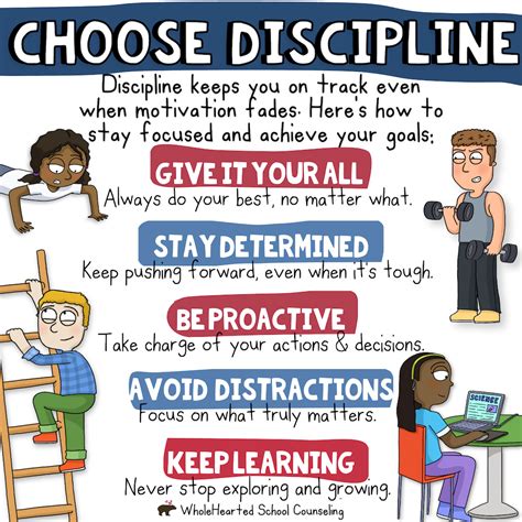 How to Be More Disciplined - Verywell Mind - balustradellc