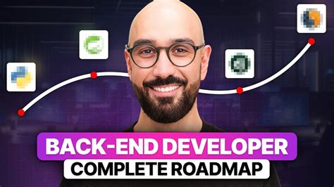 How to Become a Backend Developer in 2026: Complete Roadmap - balustradellc