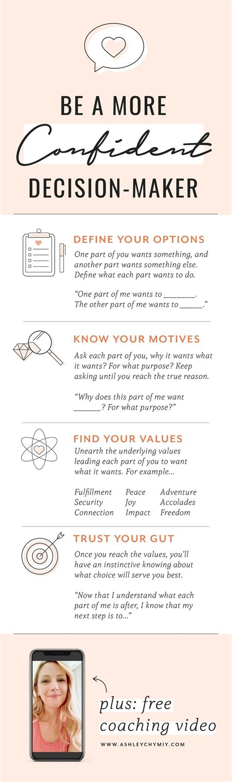 How to Become a Confident Decision-Maker - Whim - balustradellc