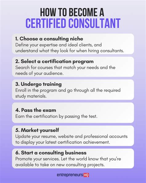 How to Become A Consultant: A 6-Step How-To Guide - balustradellc