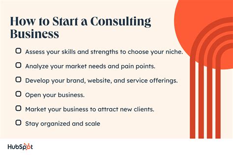How to Become a Consultant and Start a Consulting … - balustradellc