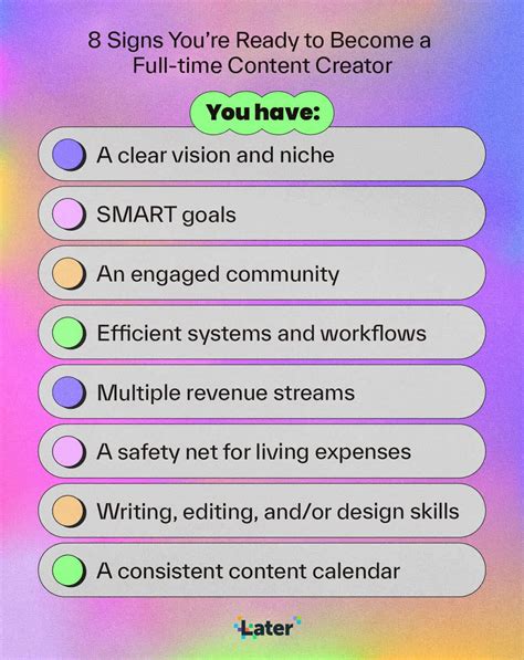 How to Become a Content Creator in 8 Simple Steps | Later - balustradellc