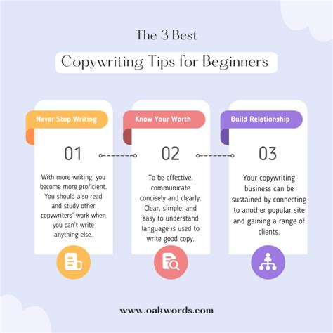 How to Become a Copywriter: 4 Tips for Starting a … - balustradellc