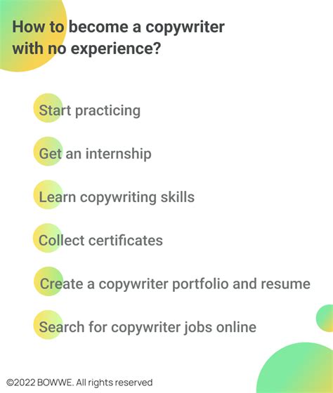 How To Become A Copywriter With NO Experience - balustradellc