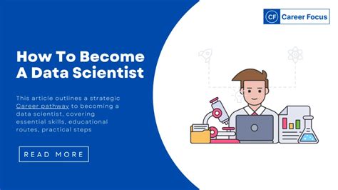 How to Become a Data Scientist: Complete Career Guide - balustradellc