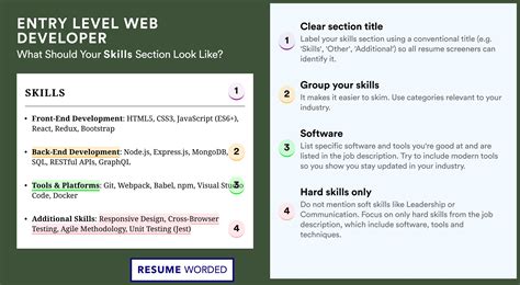 How To Become A Entry-Level Web Developer in 2026 - balustradellc