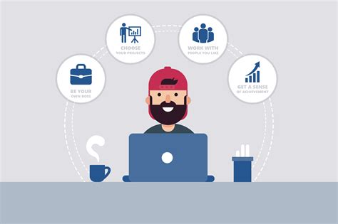 How to Become a Freelancer in 2026: The Ultimate … - balustradellc