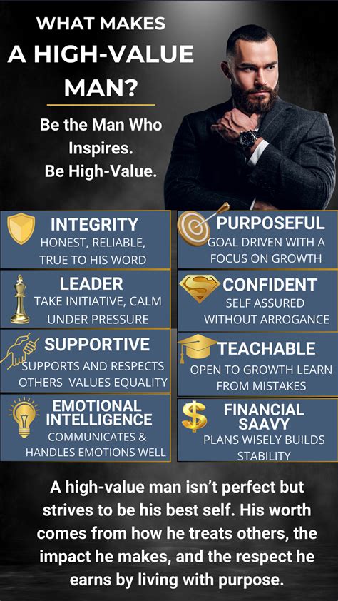 How To Become A High-value Man: 10 Traits - Bscholarly - balustradellc