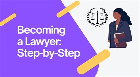 How to Become a Lawyer: Step-by-Step Career Guide - balustradellc