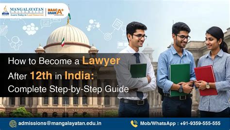 How to Become a Lawyer After 12th: Career Guide, Courses, Eligibility ... - balustradellc