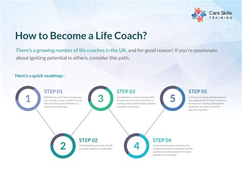 How to Become a Life Coach in 5 Steps - Indeed - balustradellc