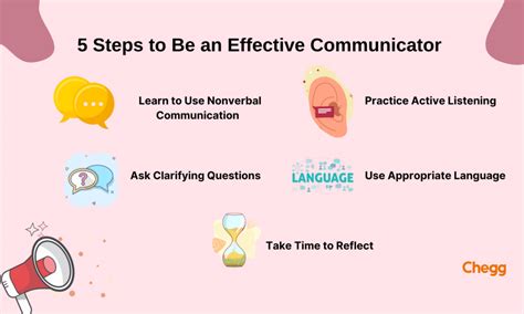 How to Become a More Empathetic Communicator - balustradellc