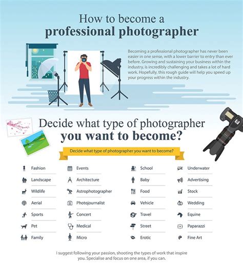 How to become a Photographer | Postgraduate Search - balustradellc