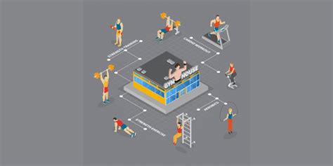 How to become a Physical trainer in India - balustradellc