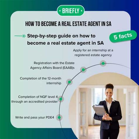 How to Become a Real Estate Agent in South Africa - balustradellc