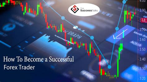 How to Become a Successful Part-Time Forex Trader - balustradellc