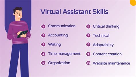 How to Become a Virtual Assistant (With Tips and Skills) - balustradellc