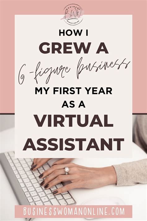 How To Become a Virtual Assistant | Indeed.com UK - balustradellc