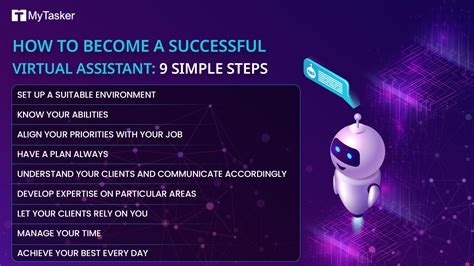 How to become a virtual assistant in 6 Simple Steps - balustradellc
