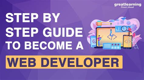 How to Become a Web Developer: A 3-Step Guide - balustradellc