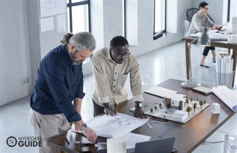 How to Become an Architect in the UK: 2025 Guide - Immerse Education - balustradellc