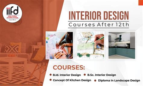 How to Become an Interior Designer after 12th: Careers, Courses ... - balustradellc