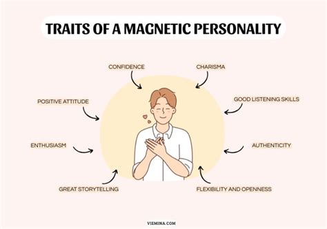 How To Become The Most Magnetic Person You Know - balustradellc