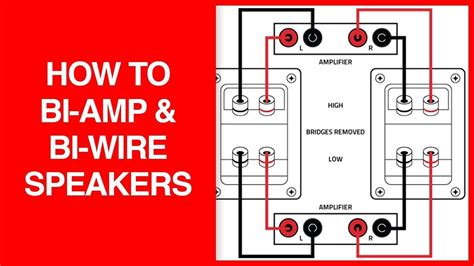 How to bi-wire or bi-amp | HTD - balustradellc